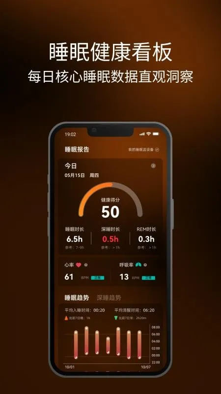 �߳�˯��(�ǻ�˯�߹���)v1.0.29 ��׿���ͼ