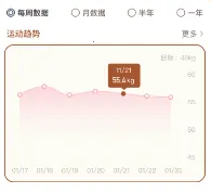 ���˼���(������¼Ӧ��)