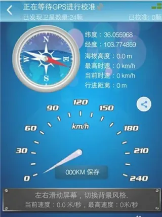 GPS������(GPS��λ����)