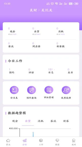 ����������(��ҵ�ֻ��칫����)v1.0.172 ��׿���ͼ