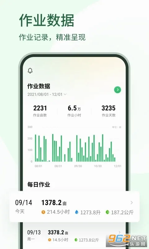 ��ũ��(ũҵֲ������)v5.0.3 �ٷ������ͼ
