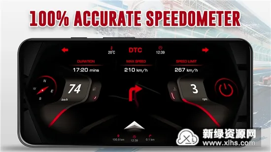 Speedometer One(GPS���ٹ���)v1.9.8 �ֻ����ͼ