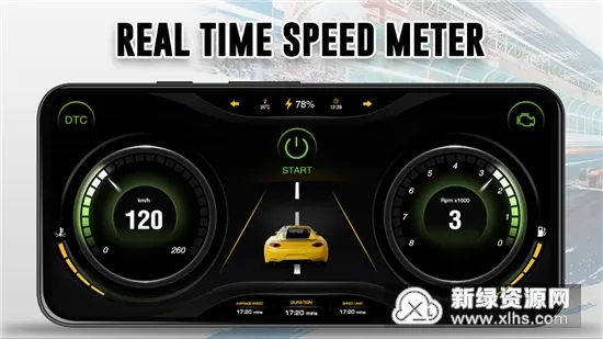 Speedometer One(GPS���ٹ���)