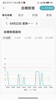 ���ǽ���(Ѫ����)v1.0.3.2024062711 ��Ѱ��ͼ
