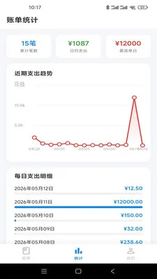 �Ƿ�Ӱ��(�������app)v1.0.1 �ٷ������ͼ