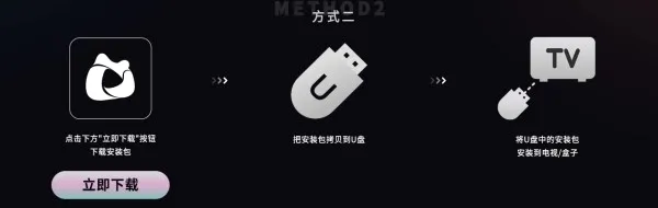 BesTV粤视厅(港剧影视播放器) BesTV粤视厅(港剧影视播放器)