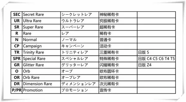 奥特曼融合激战日服(奥特曼格斗游戏) 奥特曼融合激战日服(奥特曼格斗游戏)