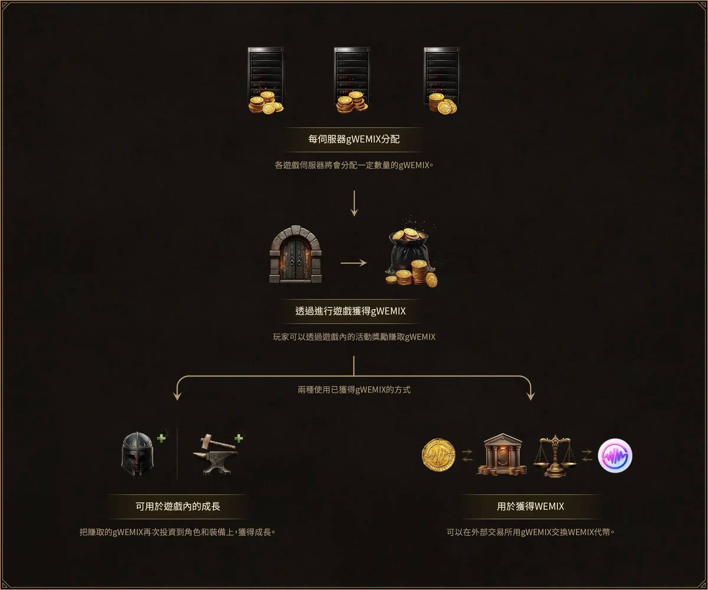 尤弥尔传奇最新手机版 尤弥尔传奇最新手机版