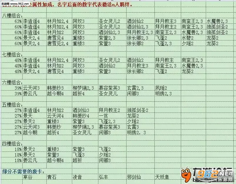 新仙剑奇侠传(仙剑回合制手游) 新仙剑奇侠传(仙剑回合制手游)