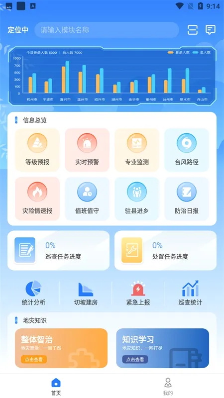 �����Ƿ�2026���°汾
