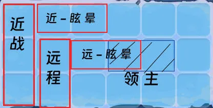 快来当领主(末日塔防游戏) 快来当领主(末日塔防游戏)
