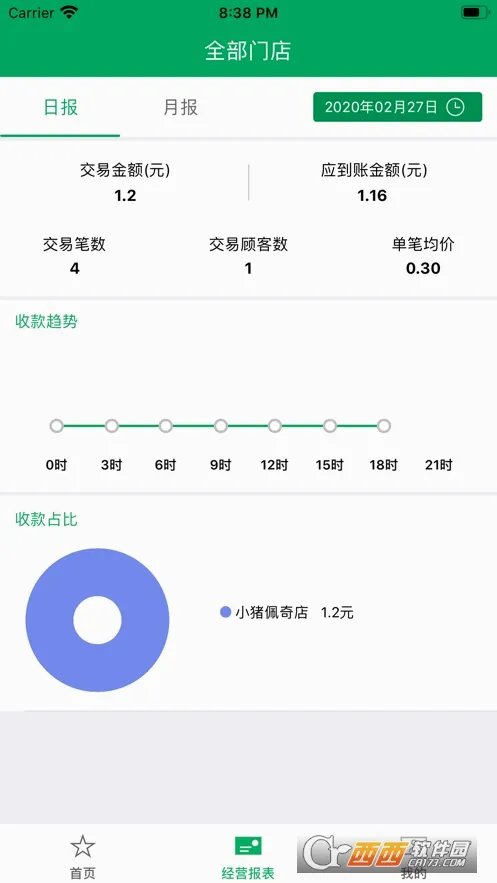 ���丶2026�ٷ����°汾v2.8.0 ��׿���ͼ