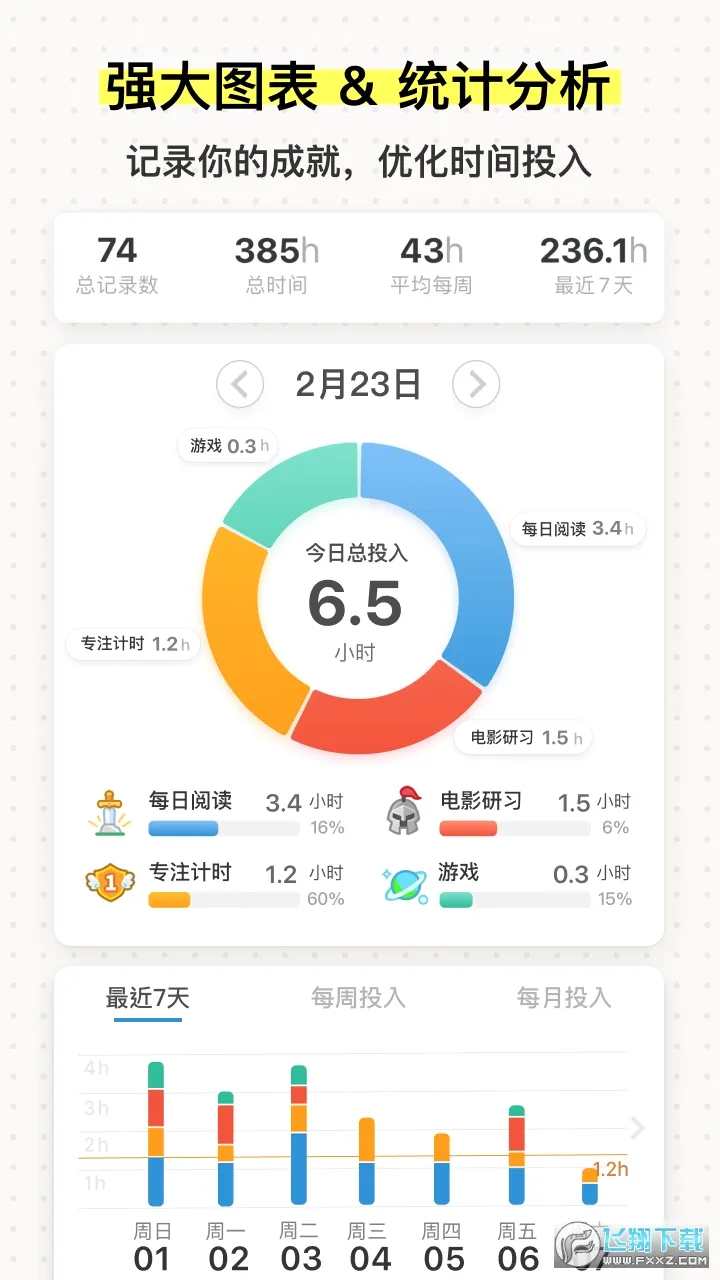 iHour(ʱ��Ͷ���������)v7.5.0 �ֻ����ͼ