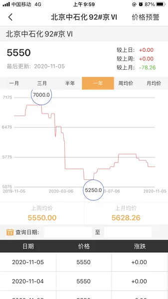 ������2026���°汾