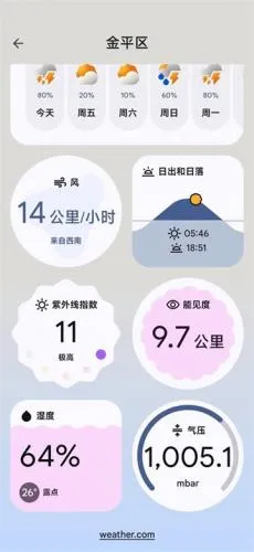 谷歌天气(天气预报软件) 谷歌天气(天气预报软件)