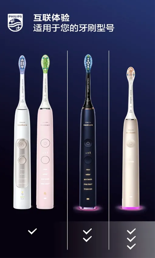 Sonicare(牙刷健康管理) Sonicare(牙刷健康管理)