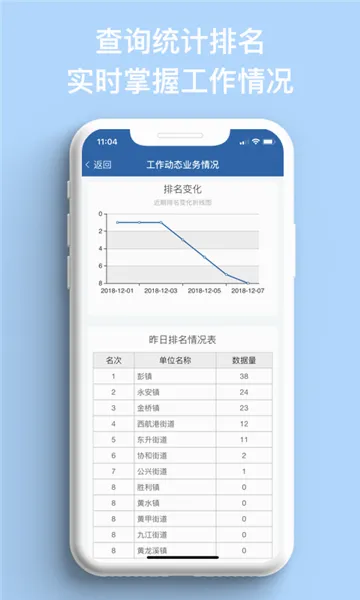 ũ����(ũ�彻ͨ��������)v1.5.9 �ֻ����ͼ