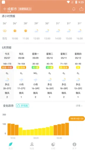 空气质量发布(空气质量监测软件) 空气质量发布(空气质量监测软件)