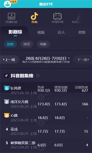 酷云eye(收视率查询软件) 酷云eye(收视率查询软件)