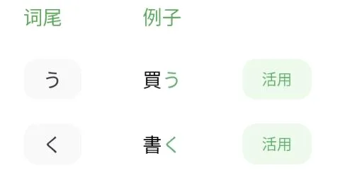 捧读日语语法2026最新版本 捧读日语语法2026最新版本