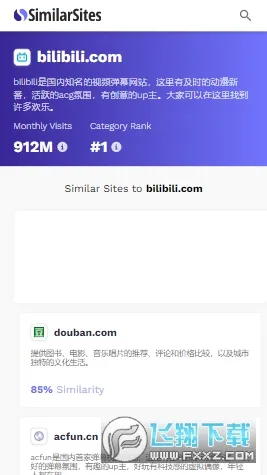 SimilarSites(��վ��������)v1.0.0 �ٷ������ͼ
