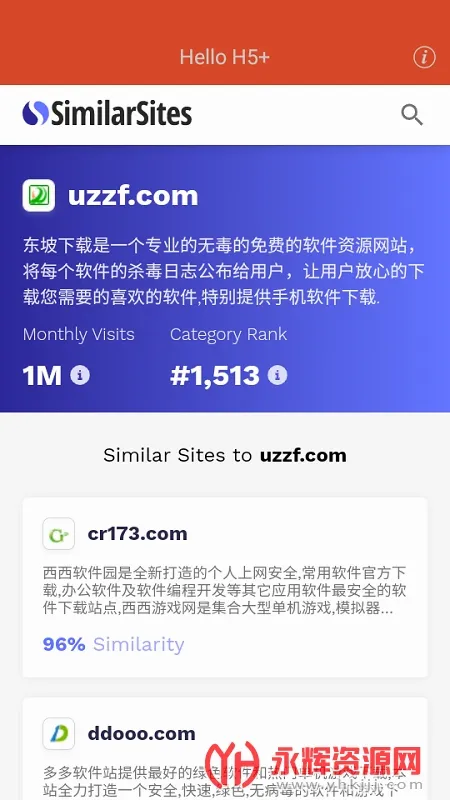 SimilarSites(网站搜索工具) SimilarSites(网站搜索工具)