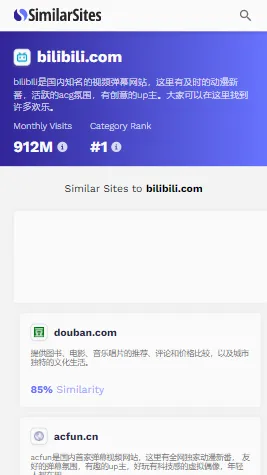 SimilarSites(网站搜索工具) SimilarSites(网站搜索工具)