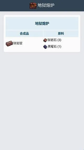 泰拉瑞亚合成表2026最新版本 泰拉瑞亚合成表2026最新版本