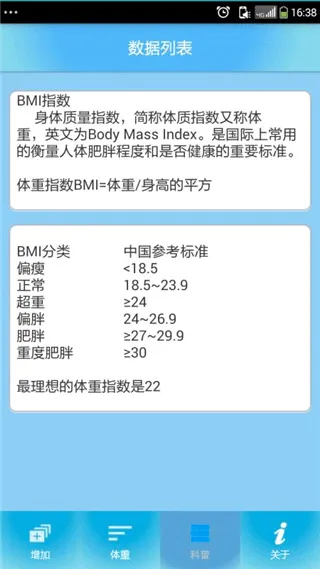 体重管家安卓版手机版 体重管家安卓版手机版