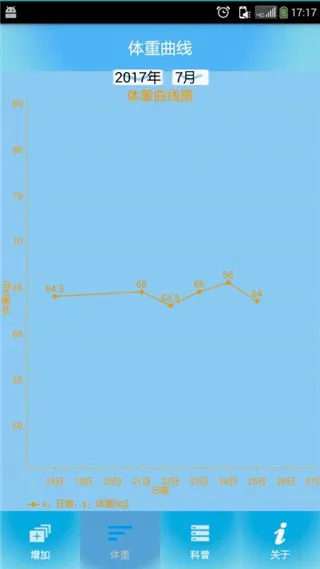 体重管家安卓版手机版 体重管家安卓版手机版