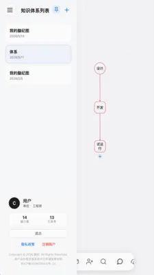 �Լ�(��֪����ϵͳ)v9.7 ��Ѱ��ͼ