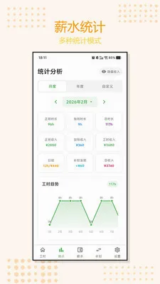�Ӱ�ǹ�ʱ(���ʹ���App)v1.0.3 ��׿���ͼ