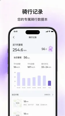SCOOX(��ʳ���APP)v1.2.1 �ֻ����ͼ