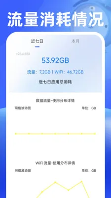 ��������������ֻ���v1.0.2 ��Ѱ��ͼ