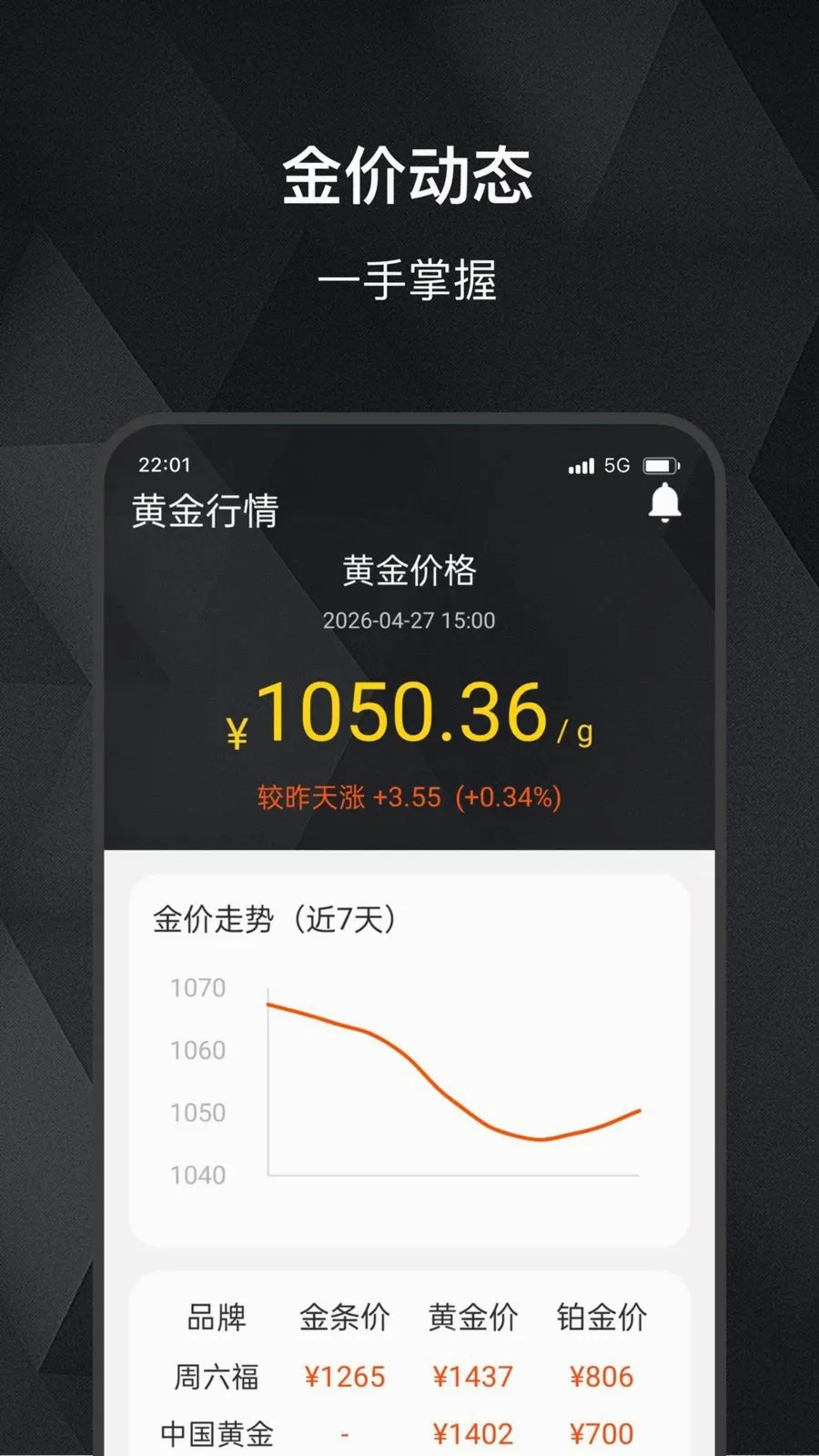���缣��׿���ֻ���v2.0.0 �ֻ����ͼ