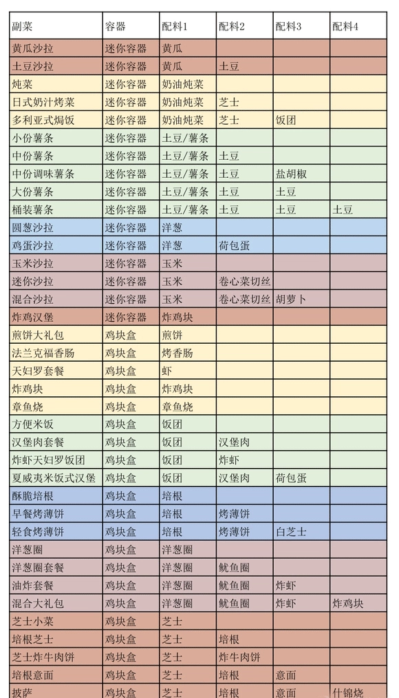 ���޴��⺺����(������Ӫ��Ϸ)v1.4.7 �ֻ����ͼ