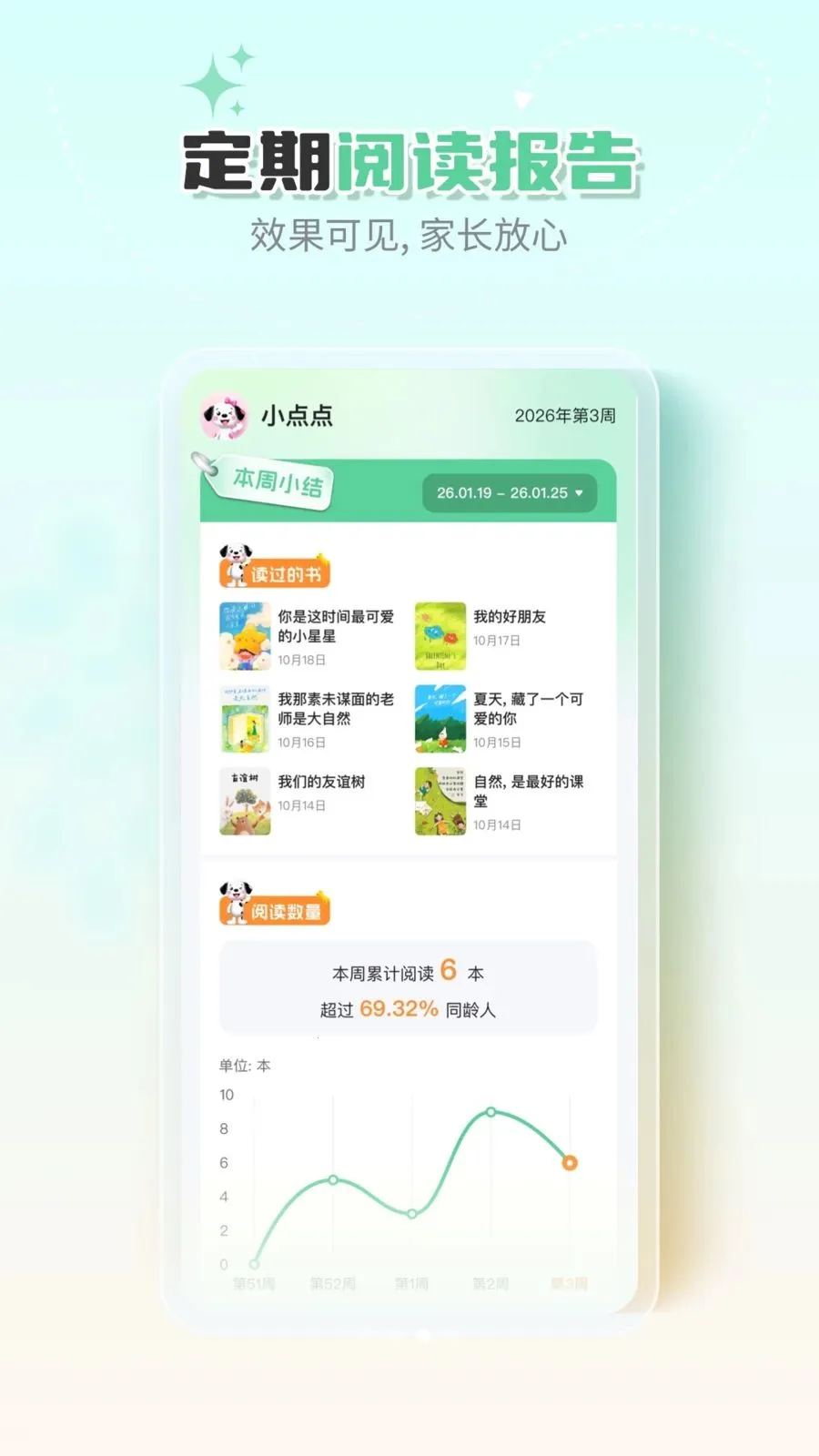 �ߵ�汾(��ͯ�汾�Ķ�)v1.0.0 ��Ѱ��ͼ