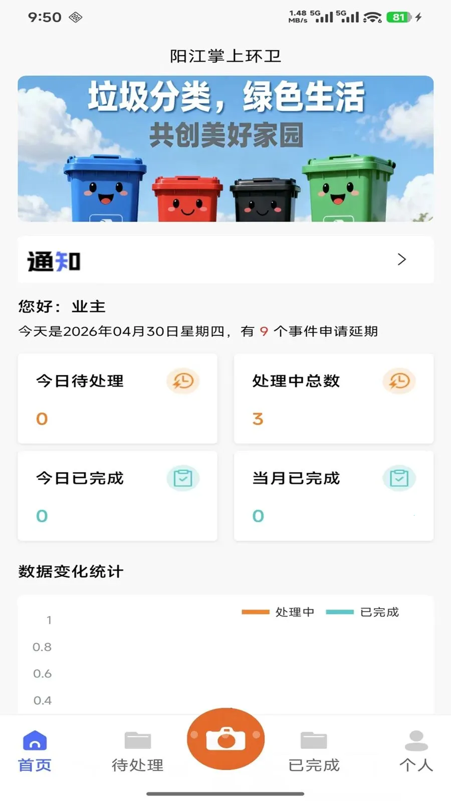 ������������Ѳ�����ְ�׿���ֻ���v1.2.2 ��׿���ͼ