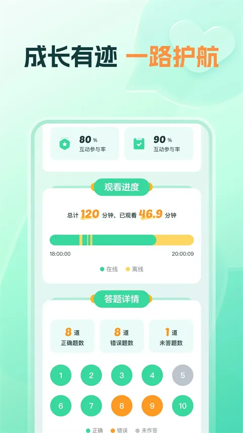 ֪����ѧ(��ѧ����ƽ̨)v1.20.0 �ֻ����ͼ