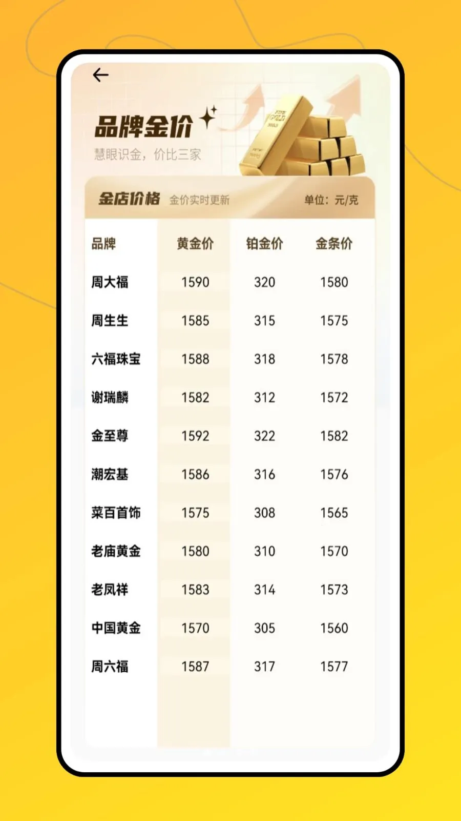ʵʱ�ƽ�2026���°汾v1.0.0 �ٷ������ͼ