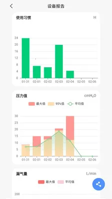VHealth2026�ٷ����°汾v1.0.18 ��׿���ͼ